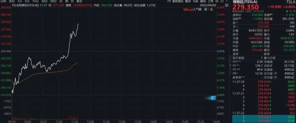 能加杠杆的炒股软件 滚动更新丨中概股佳裕达盘中跌超90%